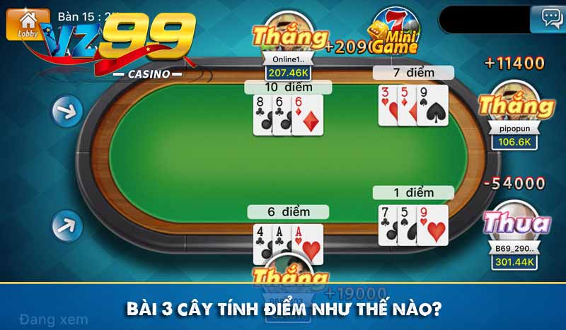 Bài 3 cây là gì? Kinh nghiệm đánh bài 3 cây luôn thắng 8 Bài 3 cây tính điểm như thế nào?